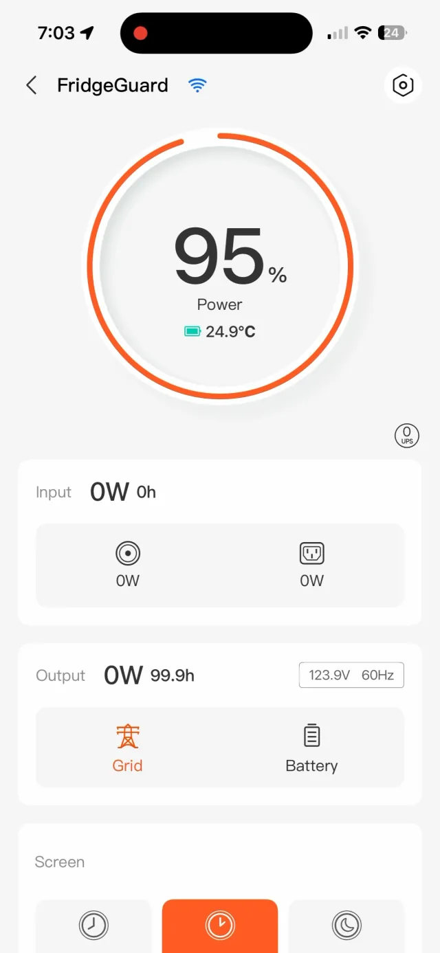 Current app, FridgeGuard screen: an orange ring at 95% and rows of zero-watt readings.